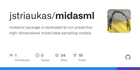Package ‘midasml’ .